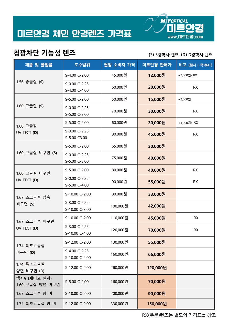 이미지명