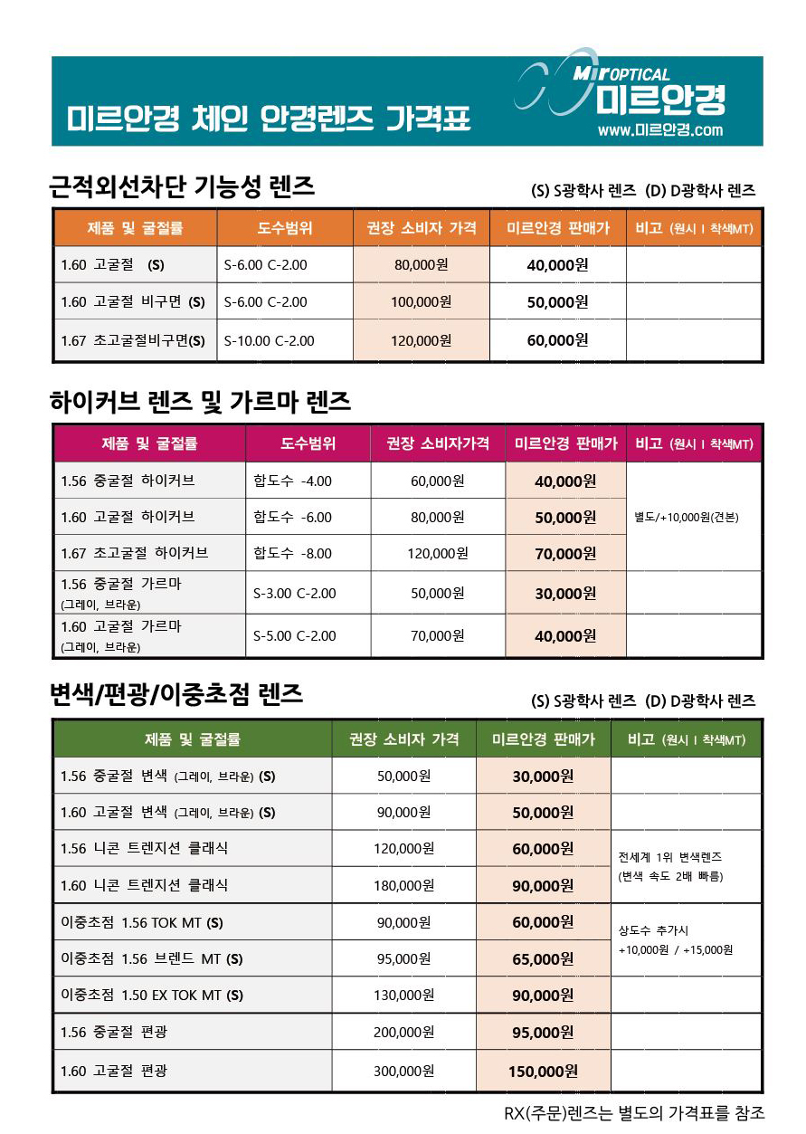 이미지명