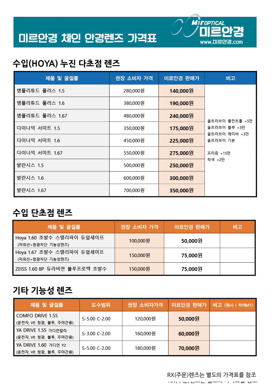 이미지명