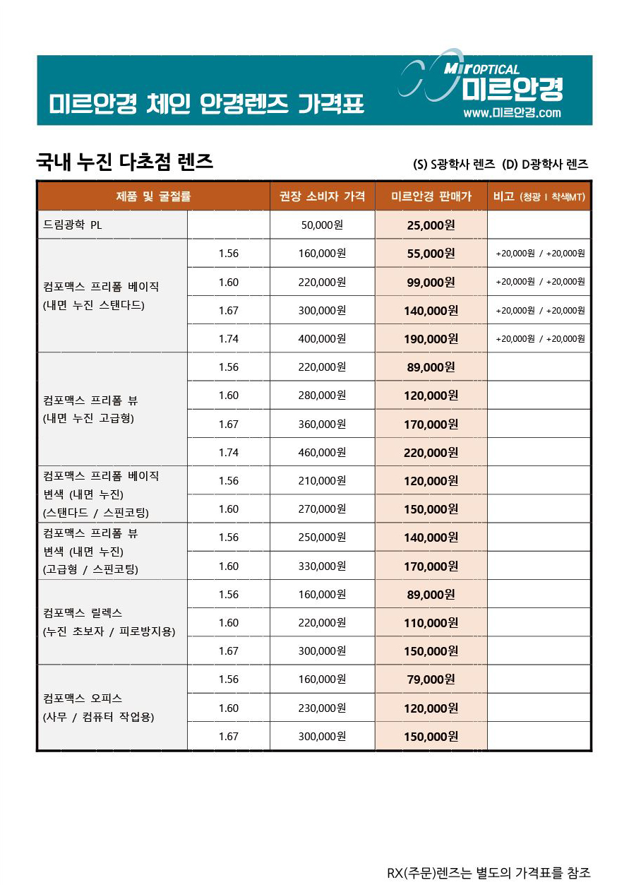 이미지명